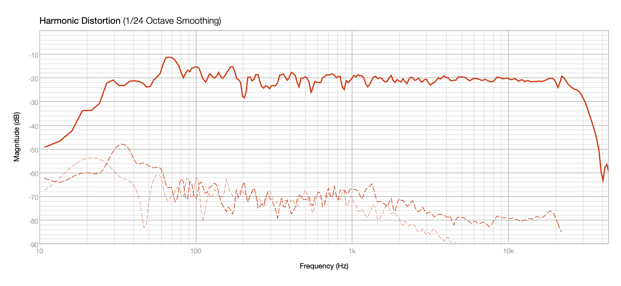 Click image for larger version  Name:	Combined POC V3 2m 40H.png Views:	0 Size:	195.7 KB ID:	958078