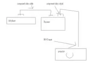 Click image for larger version

Name:	videosetup.webp
Views:	8
Size:	960 Bytes
ID:	958364