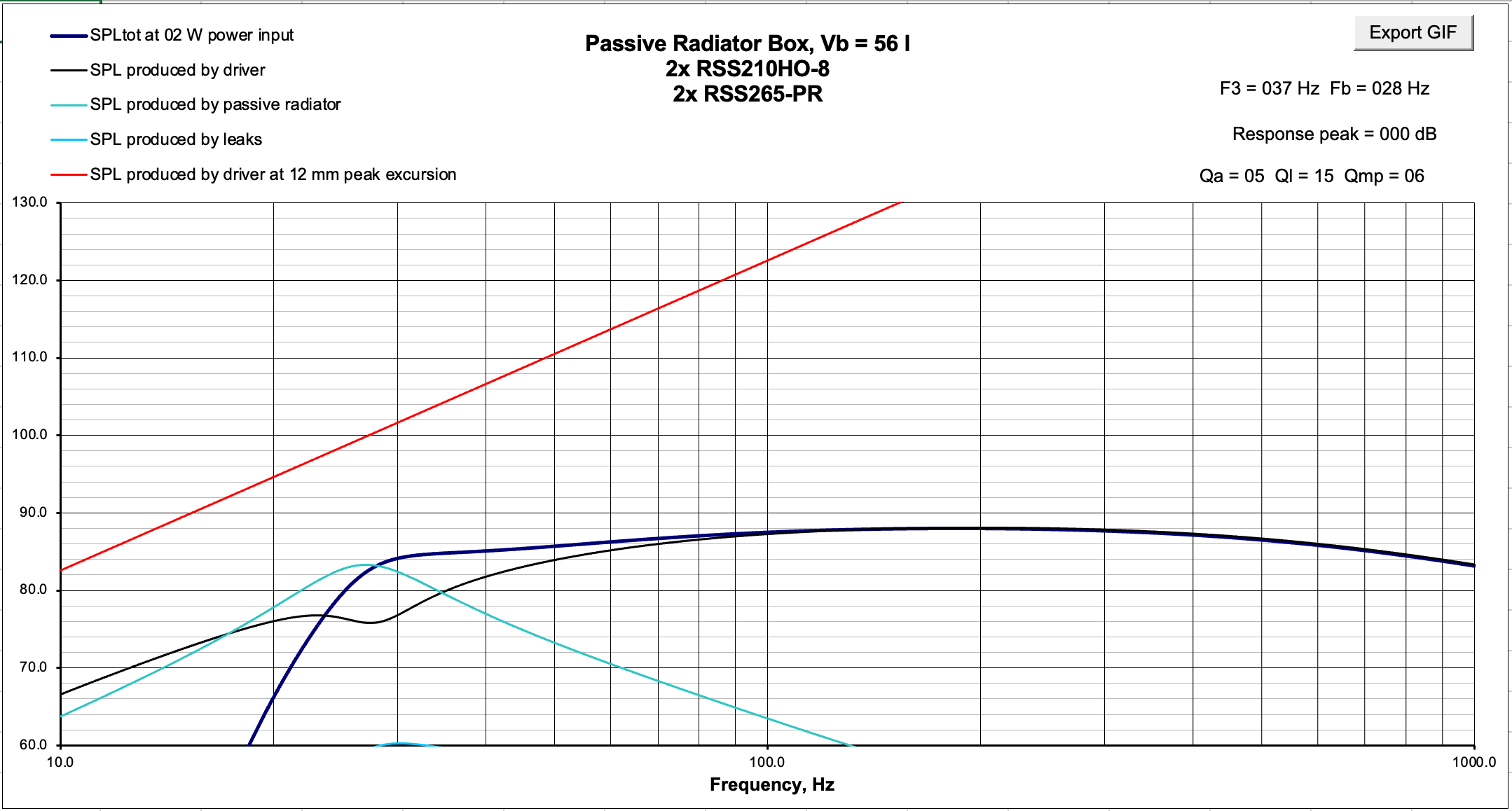 Click image for larger version

Name:	RSS210HO-8 Stuffed PR 2x SPL.png
Views:	589
Size:	120.9 KB
ID:	958455