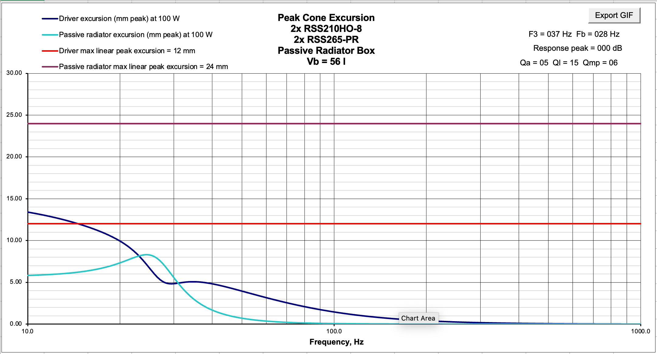 Click image for larger version

Name:	RSS210HO-8 2x 56L 50W Excursion.png
Views:	539
Size:	130.2 KB
ID:	958457