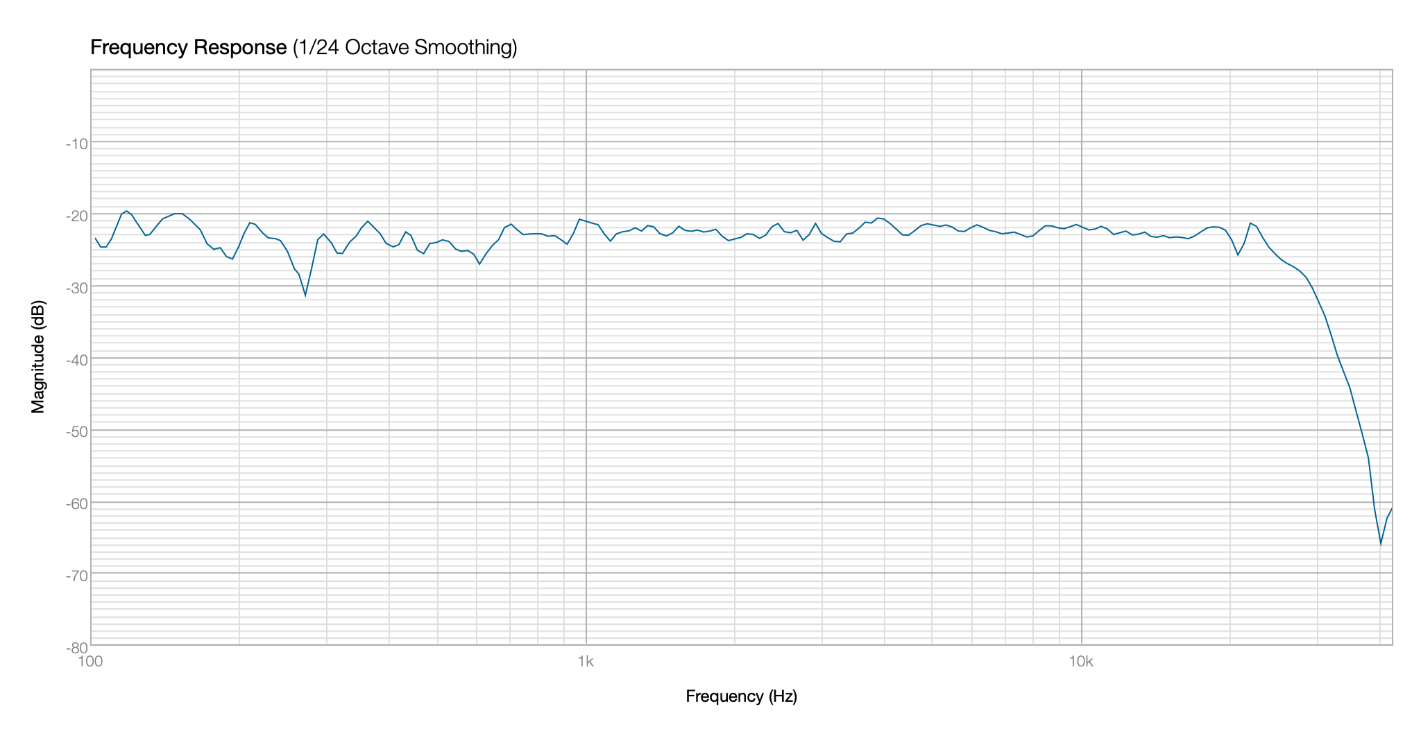 Click image for larger version  Name:	POC V4 5-31 on axis.png Views:	4 Size:	116.5 KB ID:	958542