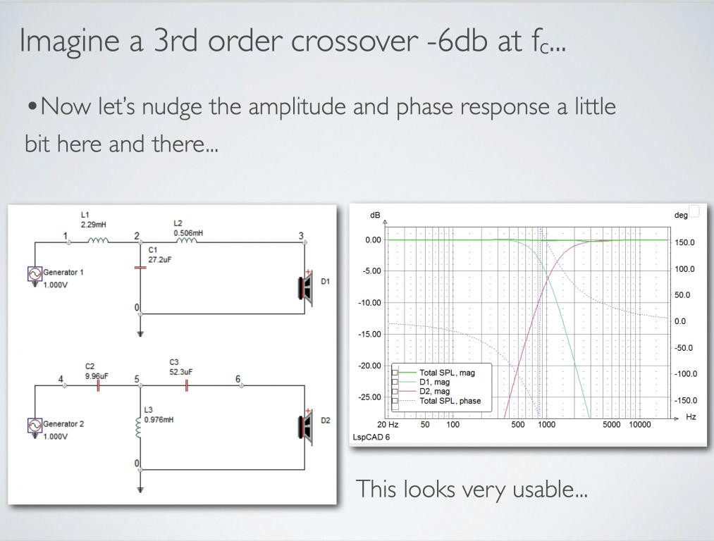 Click image for larger version

Name:	Crossover tweaked.jpg
Views:	106
Size:	112.1 KB
ID:	960334