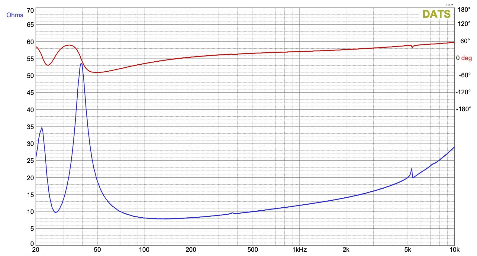 Click image for larger version

Name:	RSS210HO-8-SL26R V2.jpg
Views:	87
Size:	390.0 KB
ID:	960712