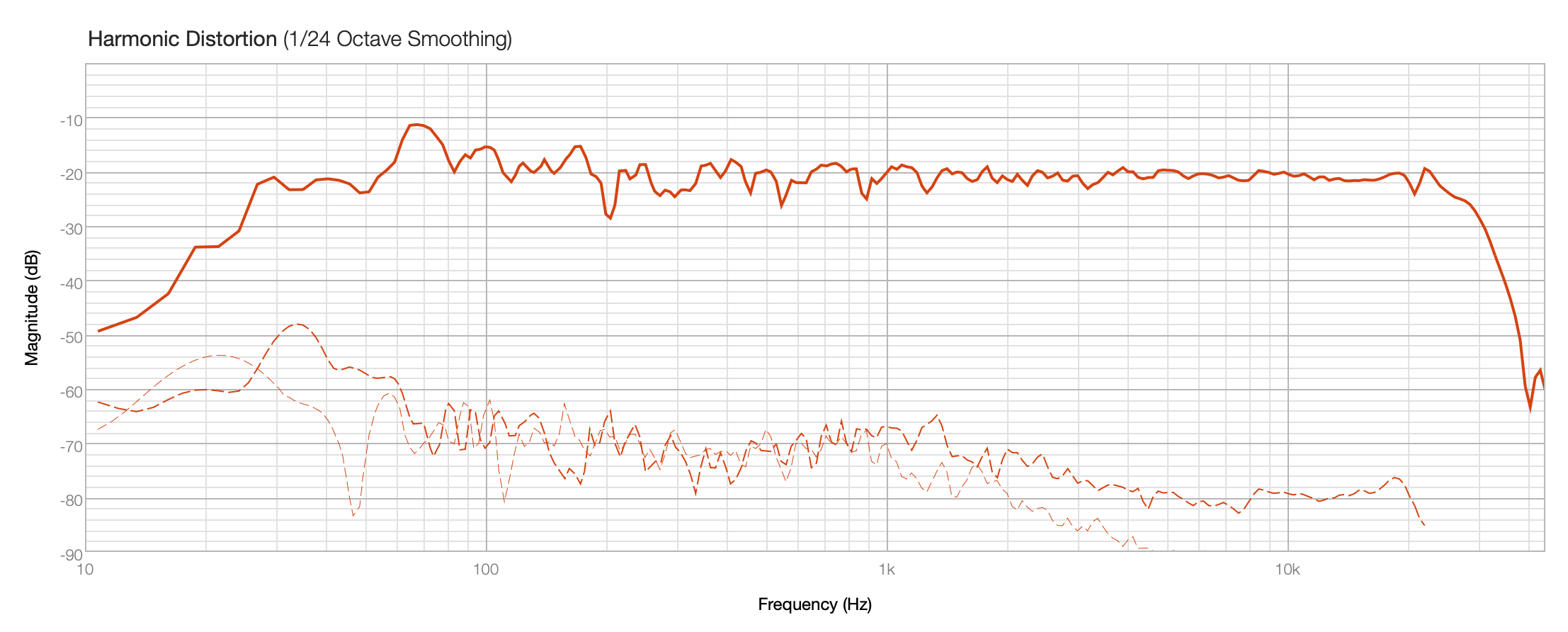 Click image for larger version

Name:	Previous duel cabinet target.png
Views:	86
Size:	155.0 KB
ID:	960713
