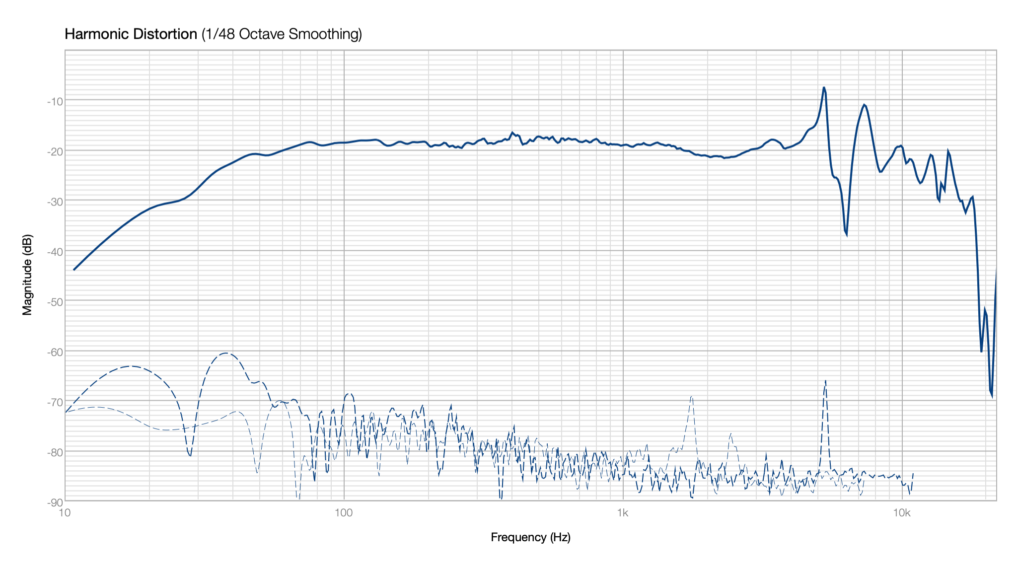 Click image for larger version

Name:	Cab1 RSS210HO + Disto.png
Views:	95
Size:	262.8 KB
ID:	960724