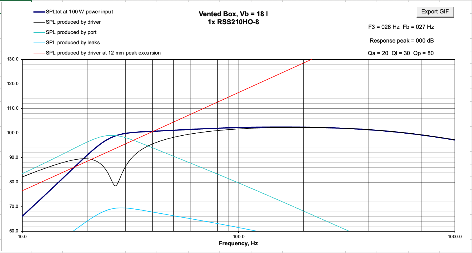 Click image for larger version

Name:	Unibox 18L RSS210HO-8.png
Views:	56
Size:	98.6 KB
ID:	960801