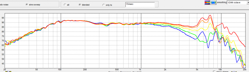 Click image for larger version

Name:	MAC-05 Freq Response.png
Views:	127
Size:	183.5 KB
ID:	961069