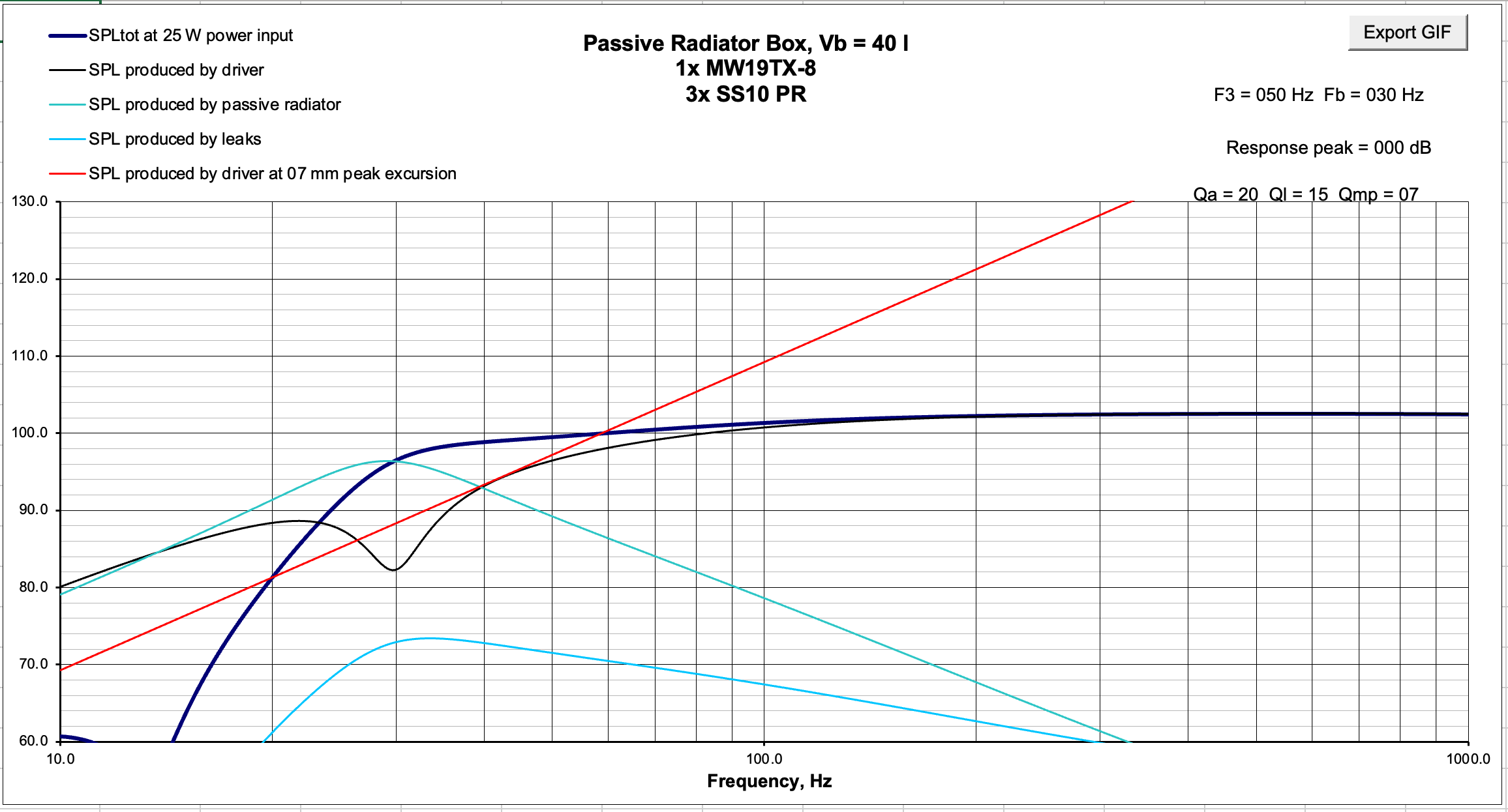 Click image for larger version  Name:	3x SS10 PR SPL.png Views:	0 Size:	134.5 KB ID:	961116