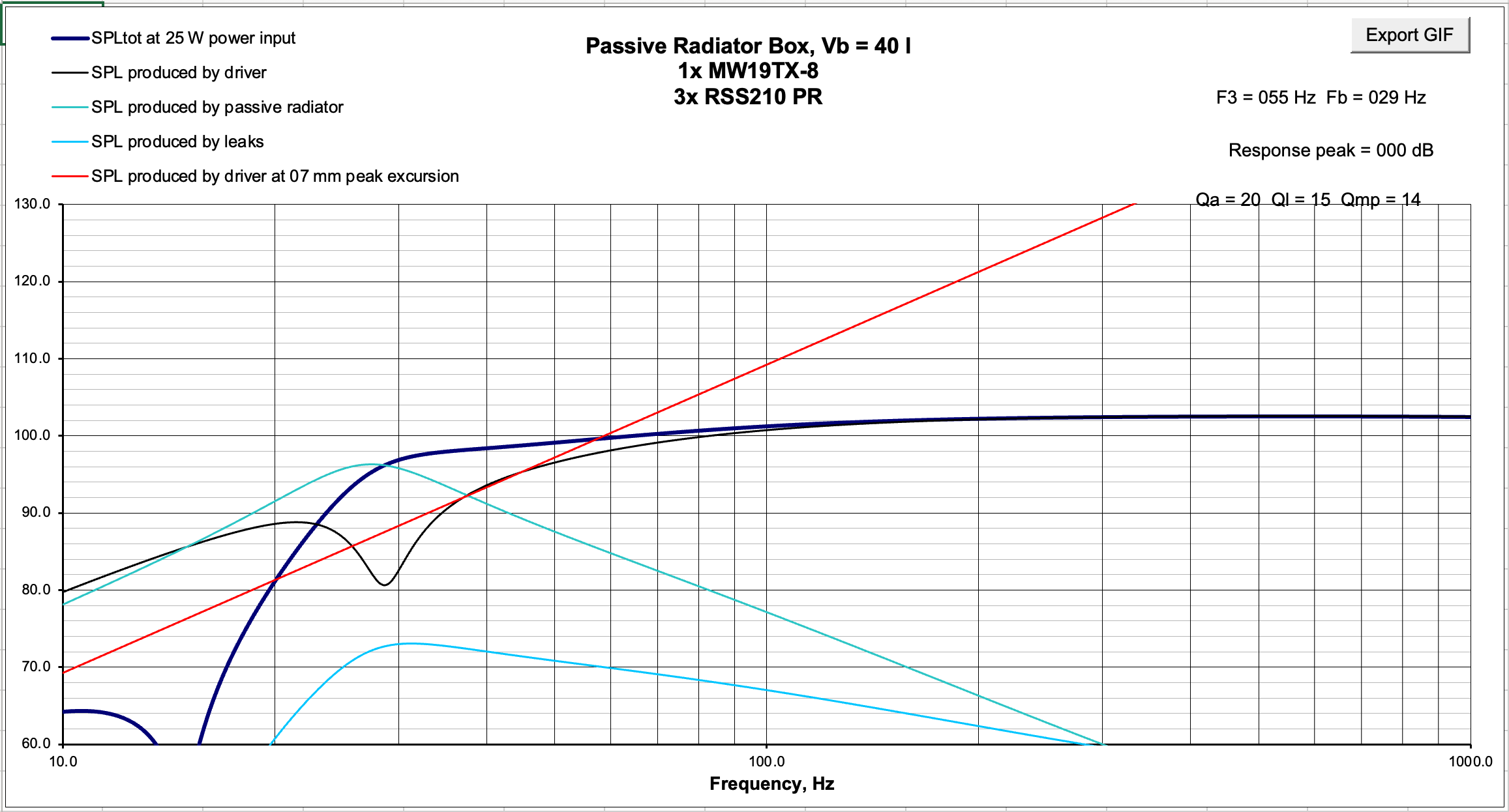 Click image for larger version

Name:	3x RSS210 PR SPL.png
Views:	11
Size:	139.7 KB
ID:	961131