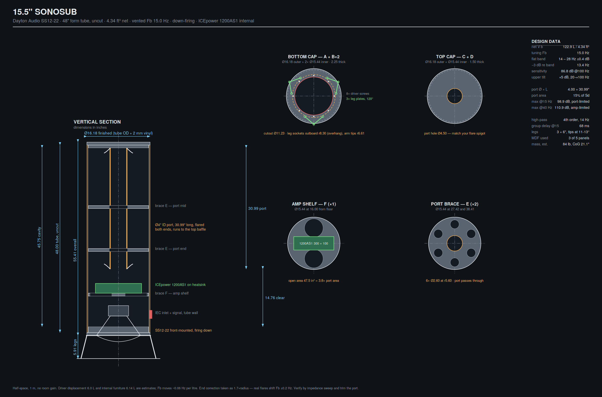 Click image for larger version  Name:	sonosub-drawing.png Views:	0 Size:	301.7 KB ID:	961269