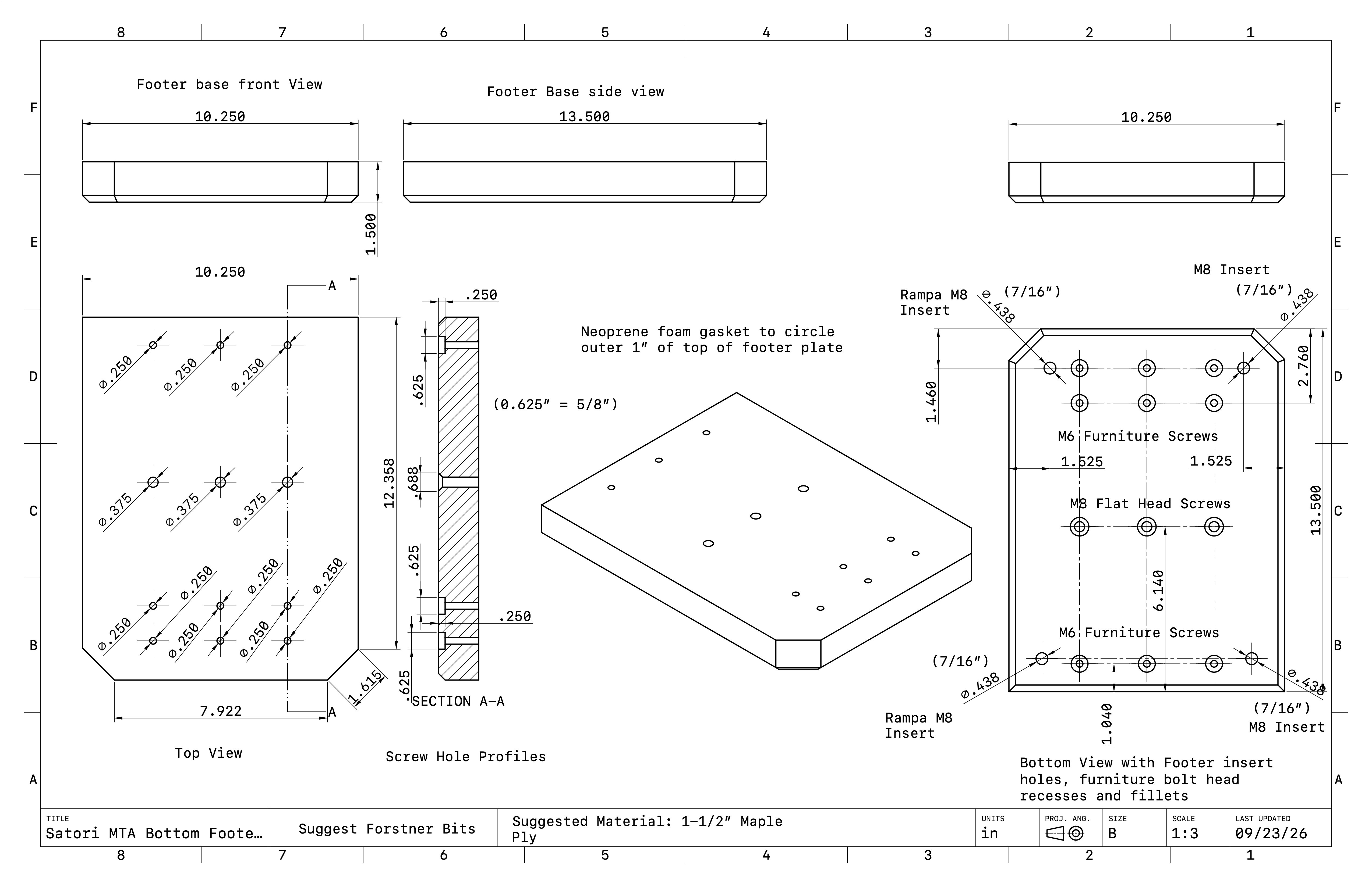 Click image for larger version  Name:	Satori MTA Bottom Footer Plate V1.jpg Views:	0 Size:	1.29 MB ID:	961565
